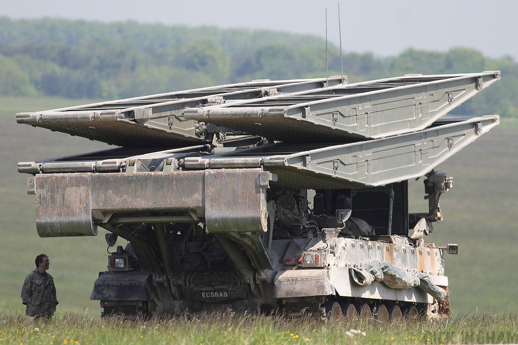 Titan - British Army